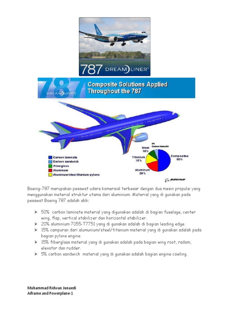 Struktur Material Boeing 787 | PDF