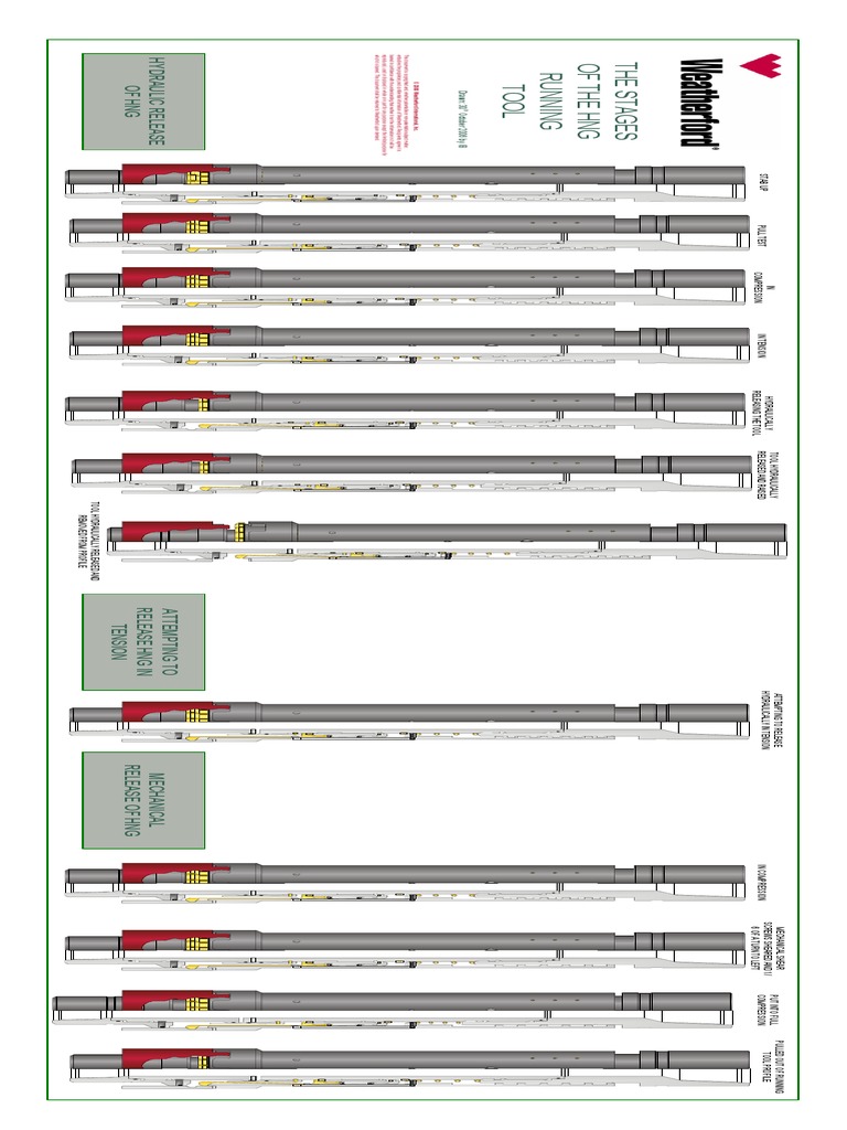 HNG Step DRAWING PDF | PDF