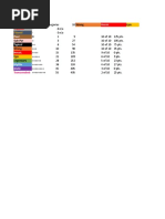 Comprehensive Star Wars Species List | PDF | Zoology