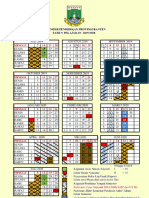 KALDIK BANTEN 2019-2020.pdf