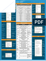 Jupyter_Notebook_CheatSheet.pdf