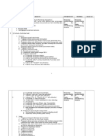 Hydro Turbine Test Form