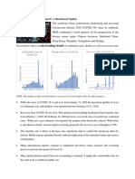 Data Regarding Corona Outbreak