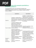 Qual a diferença entre pesquisa quantitativa e pesquisa qualitativa