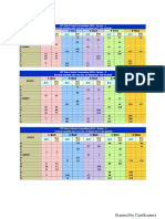 MH_Blockwise_bed_counts_for_each