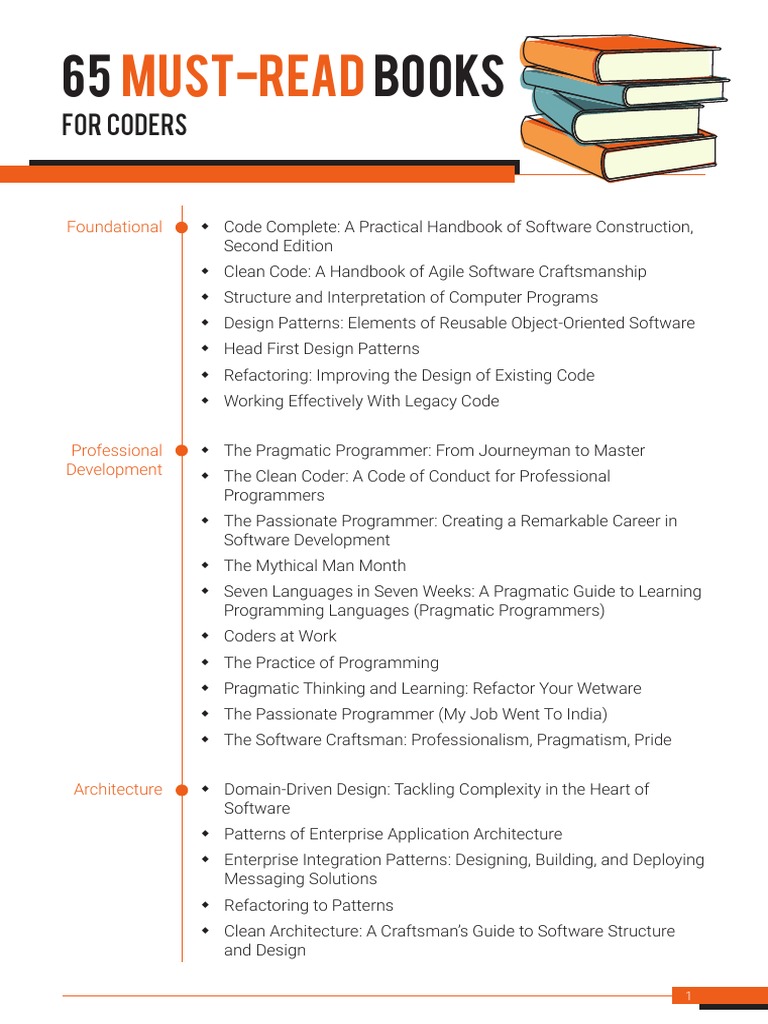 Essential Reads for Software Coders | PDF