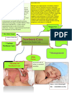 mind map jurnal