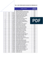 Resultados