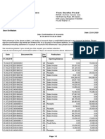 Shobika Statement PDF