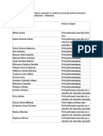 Tabel Nominal Profesori