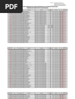 Lampiran 1 Jadwal SKD