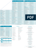 price list velocity plan.pdf