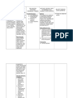 FB PAGE (Literature Matrix)