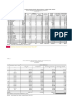 Profil 2017 (Data 2016) PDF