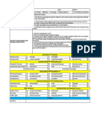 RPH P KESIHATAN THN 1 - 23.2.2020.doc .1 MAJU