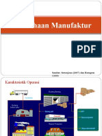 1 Perusahaan Manufaktur