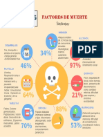 Infografia Sobre Las Drogas PDF