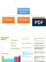 periocidad quimica.docx