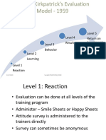 Donald Kirkpatrick's Evaluation Model - 1959