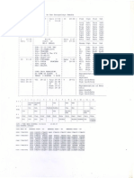 Charts for Astrovision Seminar