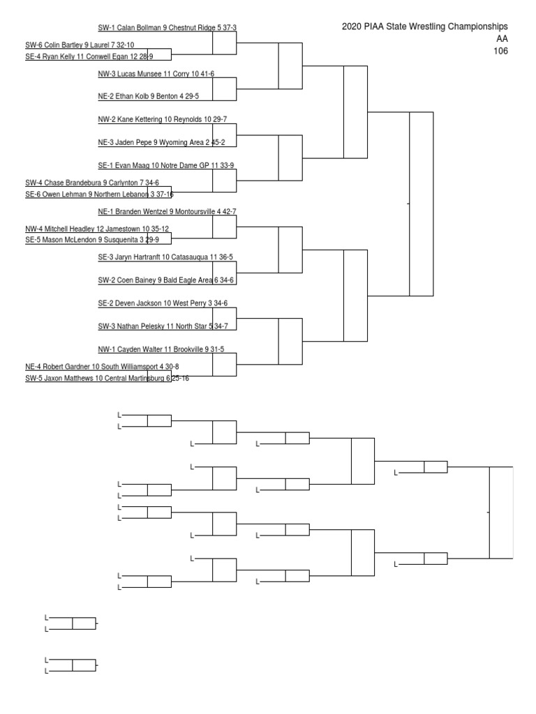 piaa-class-2a-wrestling-championship-brackets-pdf