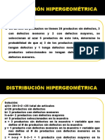 DISTRIBUCION_HIPERGEOMETRICA Eq3.pptx