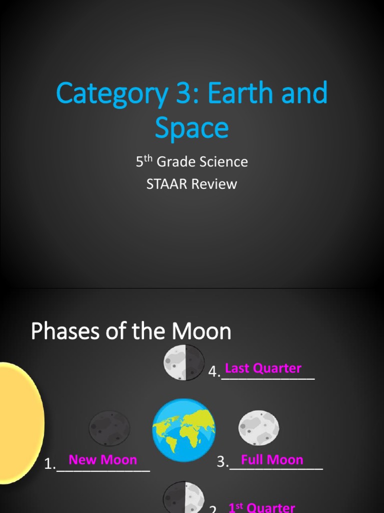 Earth and Space STAAR Review Guide | PDF | Moon | Earth
