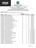 CLASSIFICAÇÃO DOS CANDIDATOS - INTEGRADO.pdf