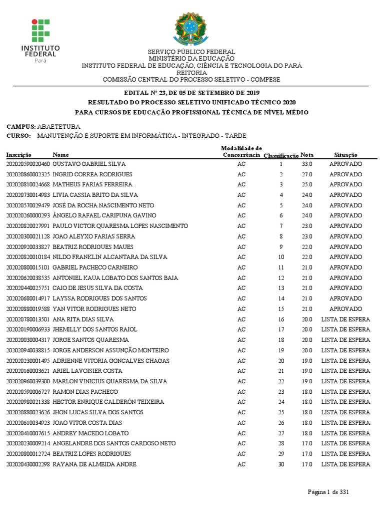 Geanderson Dos Santos Da Conceição Júnior - Instituto Federal de