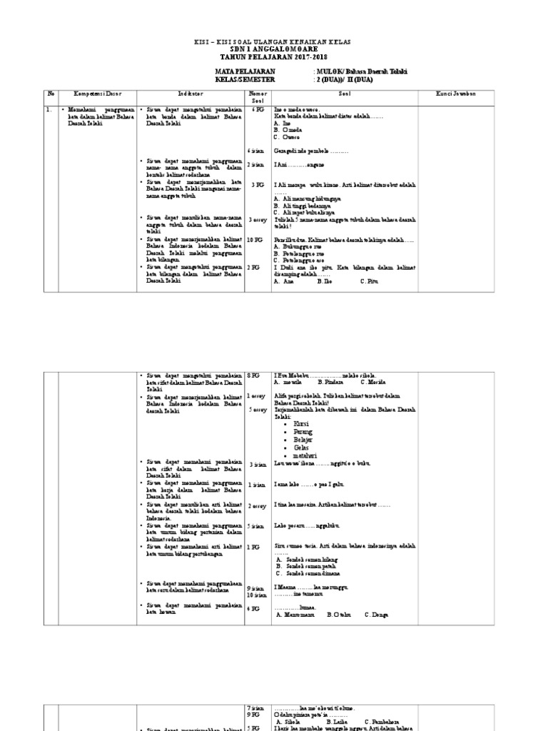 Pantolonsiz külotlu qiz yashirin kamera bilan onanizm qiladi.