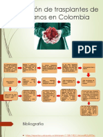 Evolucion de Trasplante de Organos en Colombia