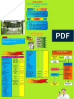 Leaflet Puskesmas