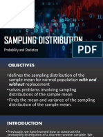 Sampling Distribution of A Sample Means