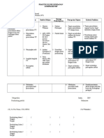 Kontrak Belajar Persalinan