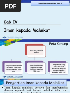 Bab 4 Iman Kepada Malaikat
