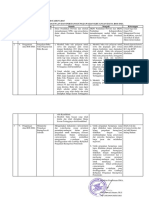 Matriks Revisi Permendikbud 80 Tahun 2015