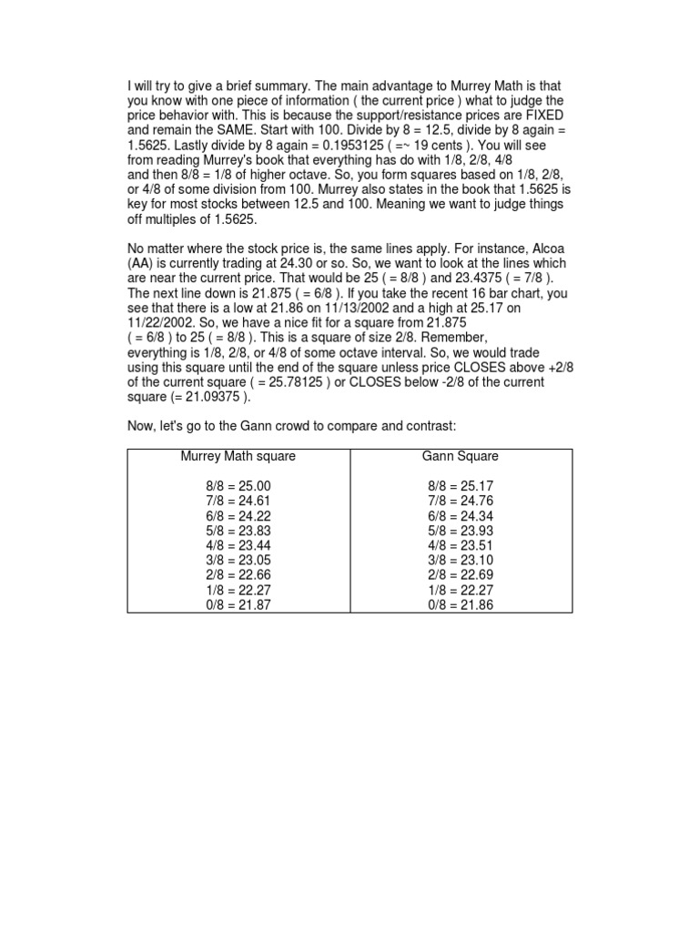 Murrey Math 2 | PDF