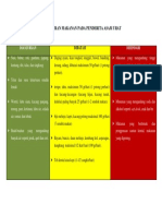 Diet Seimbang untuk Penderita Asam Urat