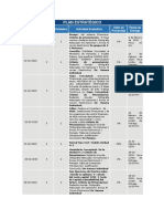 Plan Estrategico de Gestiòn Financiera