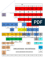 Malla Biologia 2014 II UNALM 