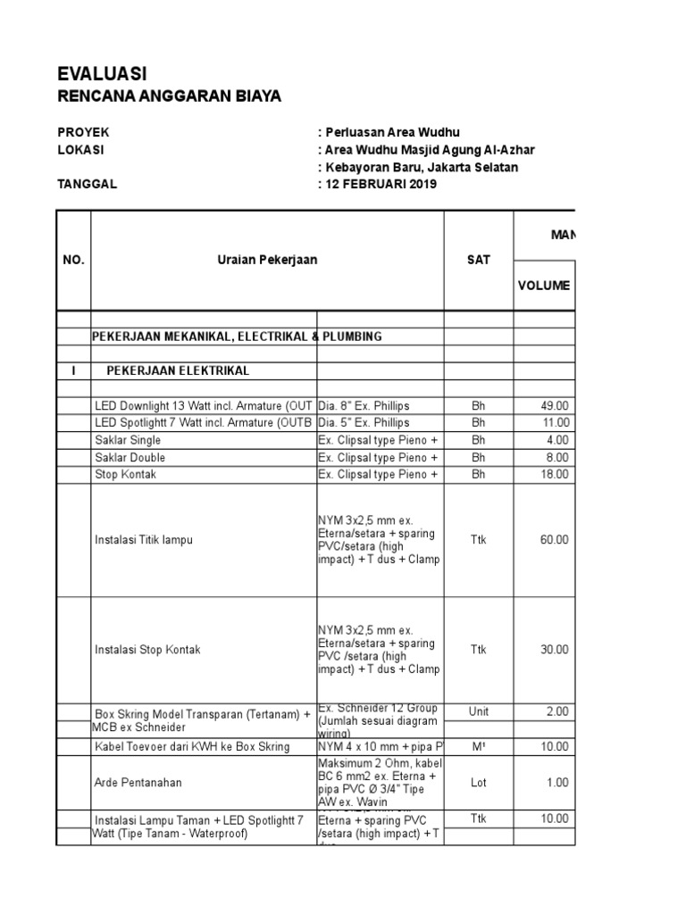 BQ Mep R.wudhu | PDF