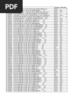 Mith FG Stock Check List