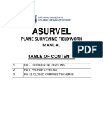 Asurvel Manual Table of Contents Page
