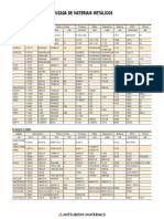 material_cross_reference.pdf