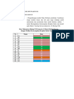 Diagram Batang Keterampilan Berpikir Kritis, Komunikasi, Popbl Dan Bahan Ajar