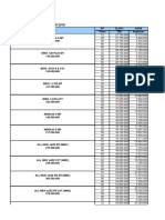 Pricelist Honda Januari 2018 DP 20% Allrisk ADDB.pdf