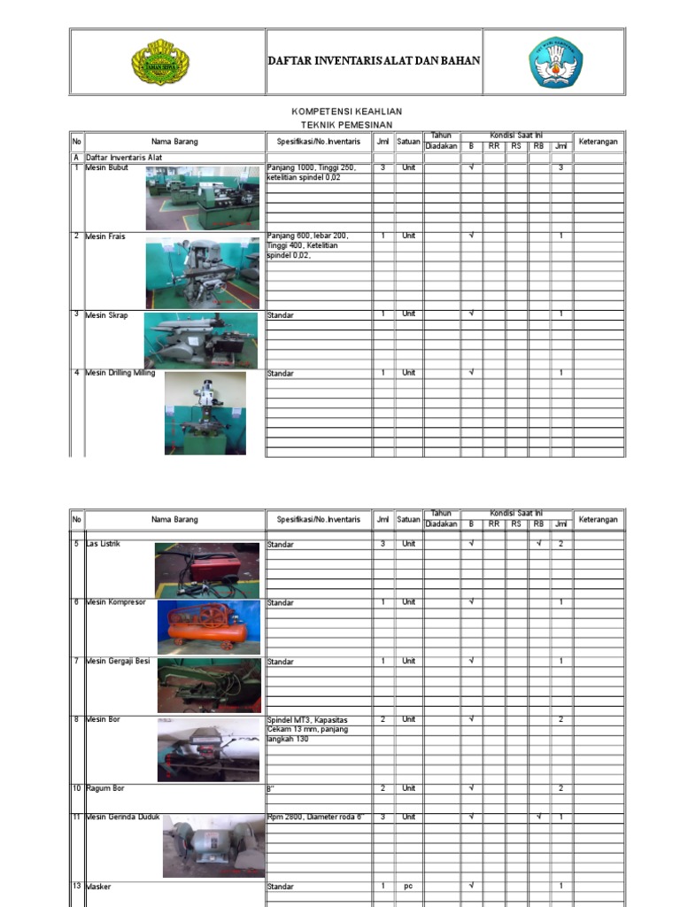 Daftar Inventaris Alat Dan Bahan 20192020 | PDF