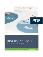 Ringkasan Materi ABu Bakar Termin 3 PDF