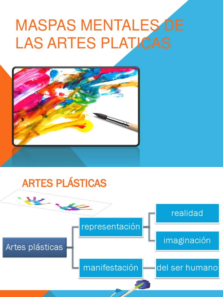 Mapas Mentales de Las Artes Plásticas | PDF | Escultura | Dibujo