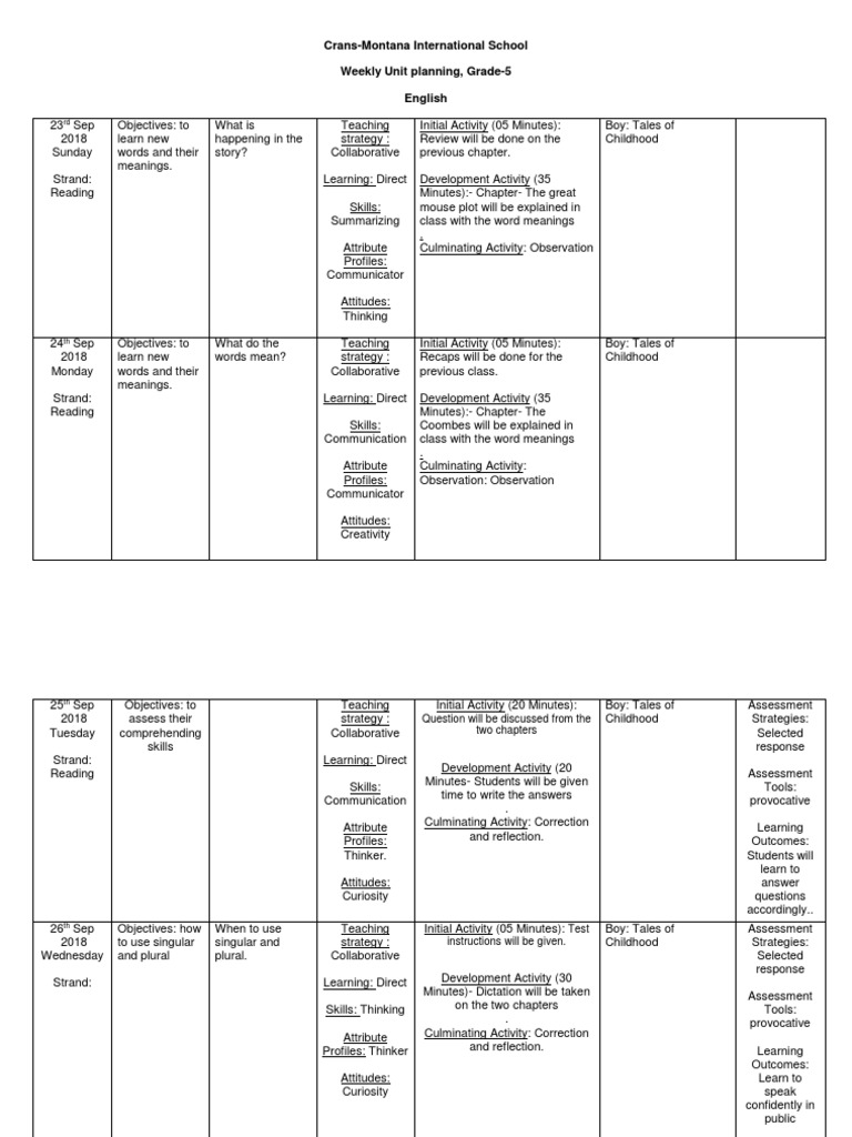 Grade 5 English Lesson Plan Pdf Term 2 Term 3